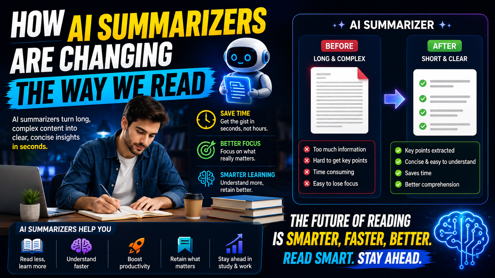 How AI Summarizers Change the Way We Read