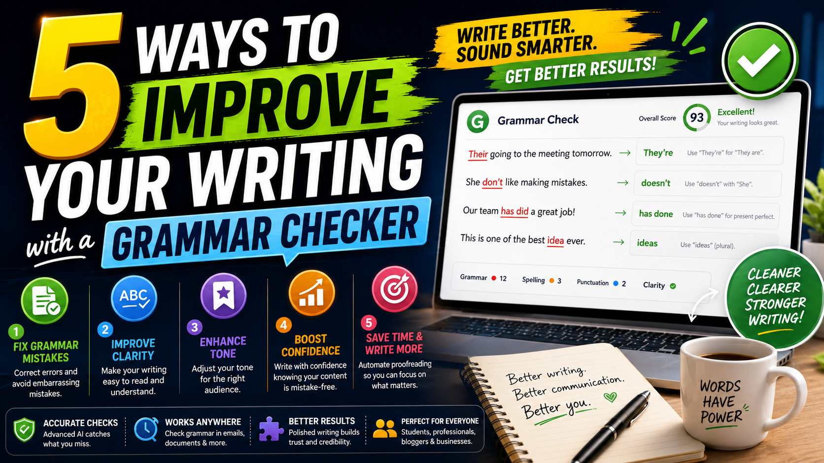 Improve Your Writing with a Grammar Checker